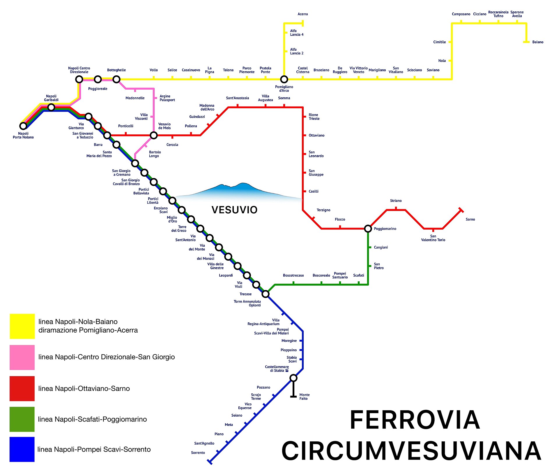 The Circumvesuviana connects Naples to Sorrento and is a key link on the Rome to Amalfi Coast public transport chain